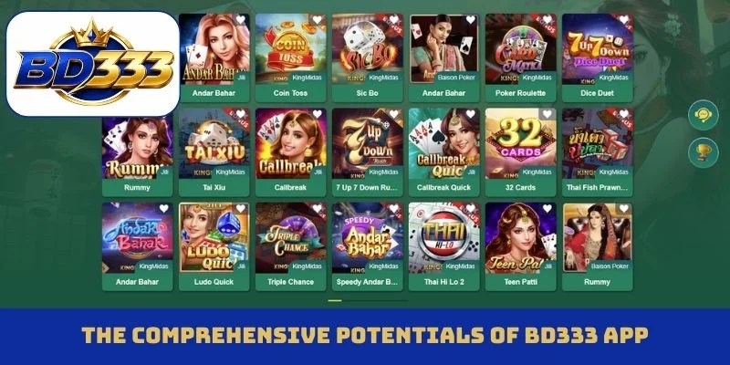 The comprehensive potentials of BD333 app